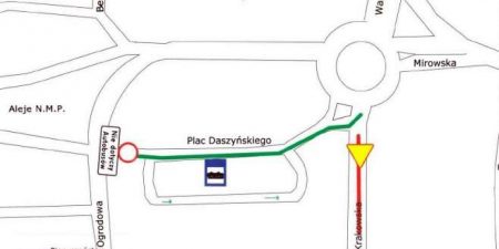 Zmiany na Placu Daszyńskiego